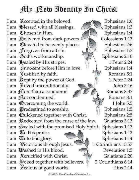 ABC of your identity in Christ