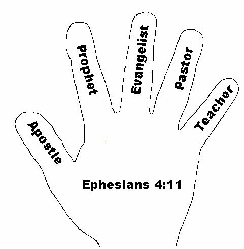 0 Eph 4,11 hand